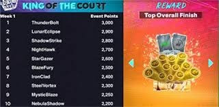 40岁C罗说到做到！失点后零度角破门+22年神迹 霸气siu回击霍伊伦